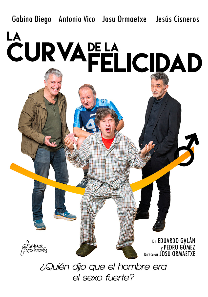 La curva de la felicidad