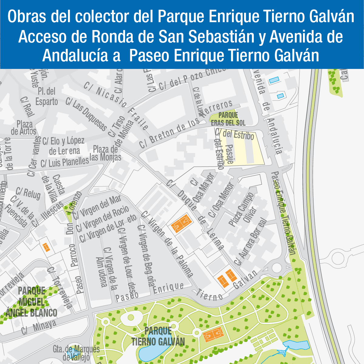 Gif animado explicativo de la circulación