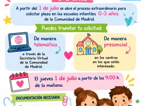 Proceso Extraordinario Escuelas INfantiles