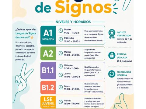 Lengua de signos